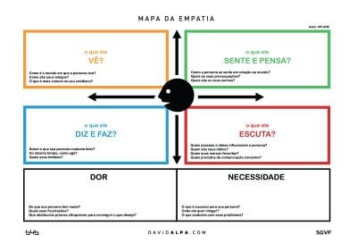 David Alpa Mapa_da_Empatia_A1_DavidAlpa 