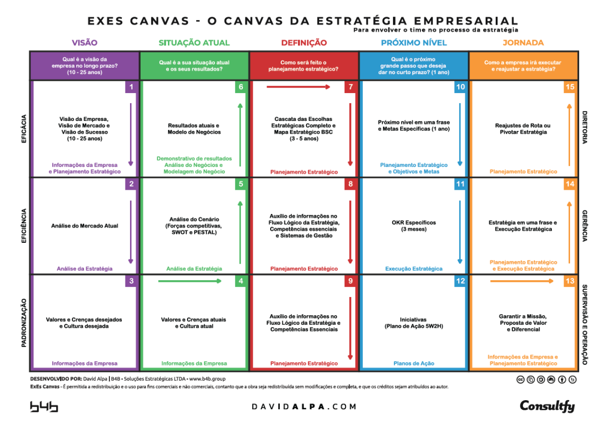 David Alpa exes_canvas  